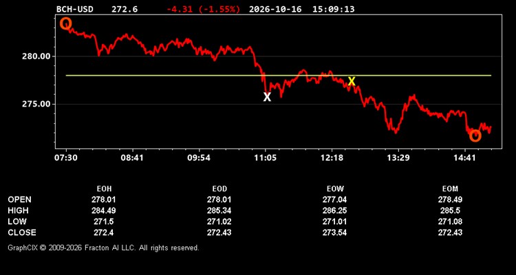 bch-usd.jpg